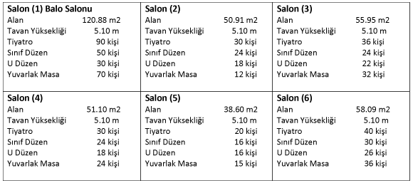 Cercle d’Orient - Grand Pera